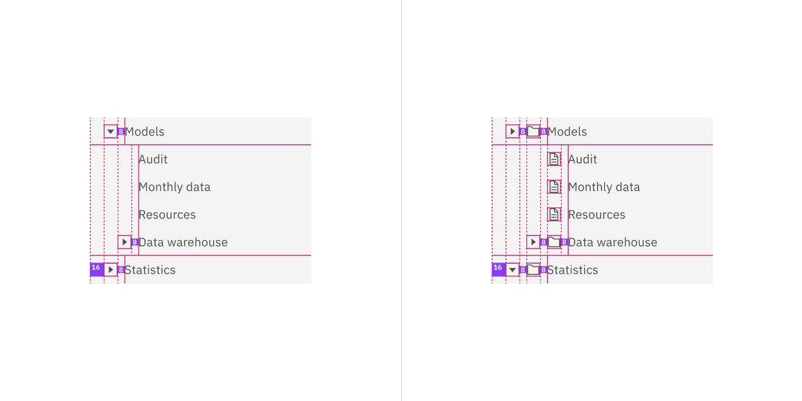 Example of aligning nesting nodes